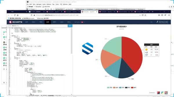 中高级运维人员Python Web课程 K8s Dashboard运维项目实战 运维不会Python就落伍了