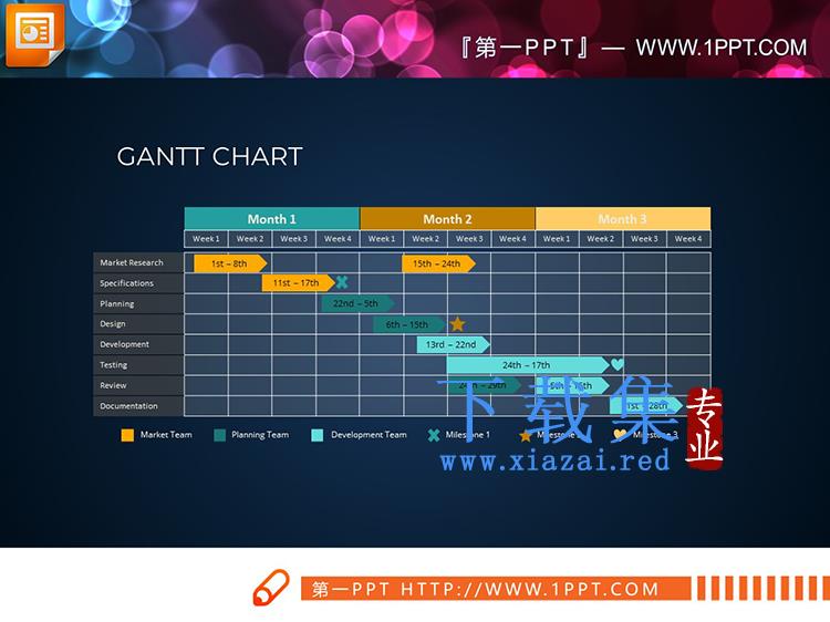 8张彩色甘特图PPT图表下载