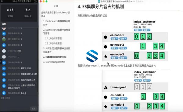 全程高能 Docker+K8S+Redis+数据性能+性能监控等全生态圈 JAVA黄埔级架构师课程来袭