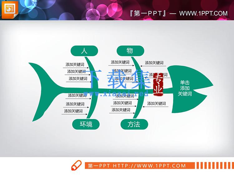 8张可改色实用PPT鱼骨图图表