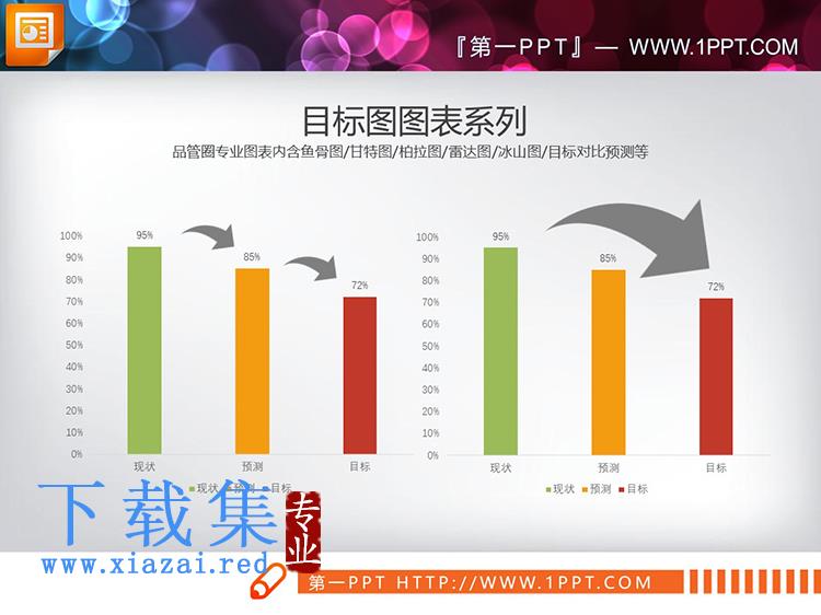 6套目标PPT柱状图图表下载