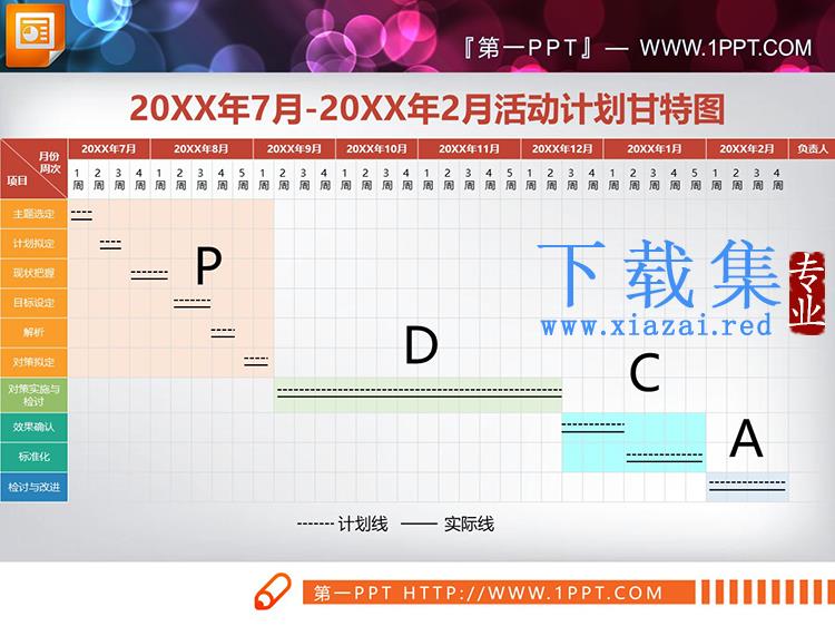 8套彩色扁平化PPT甘特图图表下载