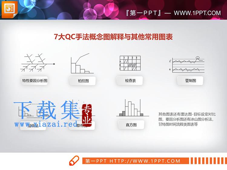 46套QC手法概念图解释与其他常用PPT图表