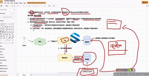 云原生架构进阶：基于工业级PaaS云平台的Spring Cloud Alibaba和JDK 11综合项目实战