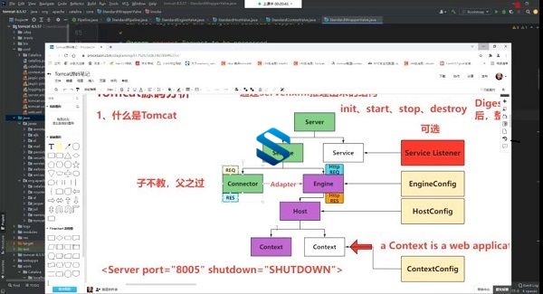 挖掘互联网巨头的核心技术 深入理解Tomcat源码与Netty一线大厂超级服务器架构