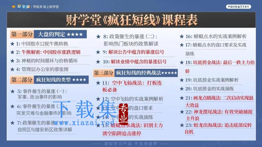 财学堂北斗老师疯狂短线